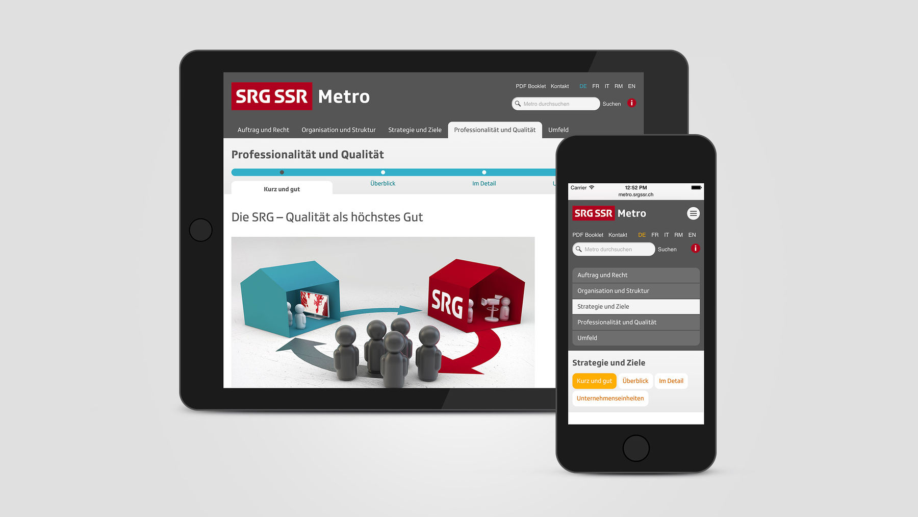 SRG SSR Metro Responsive Webdesign