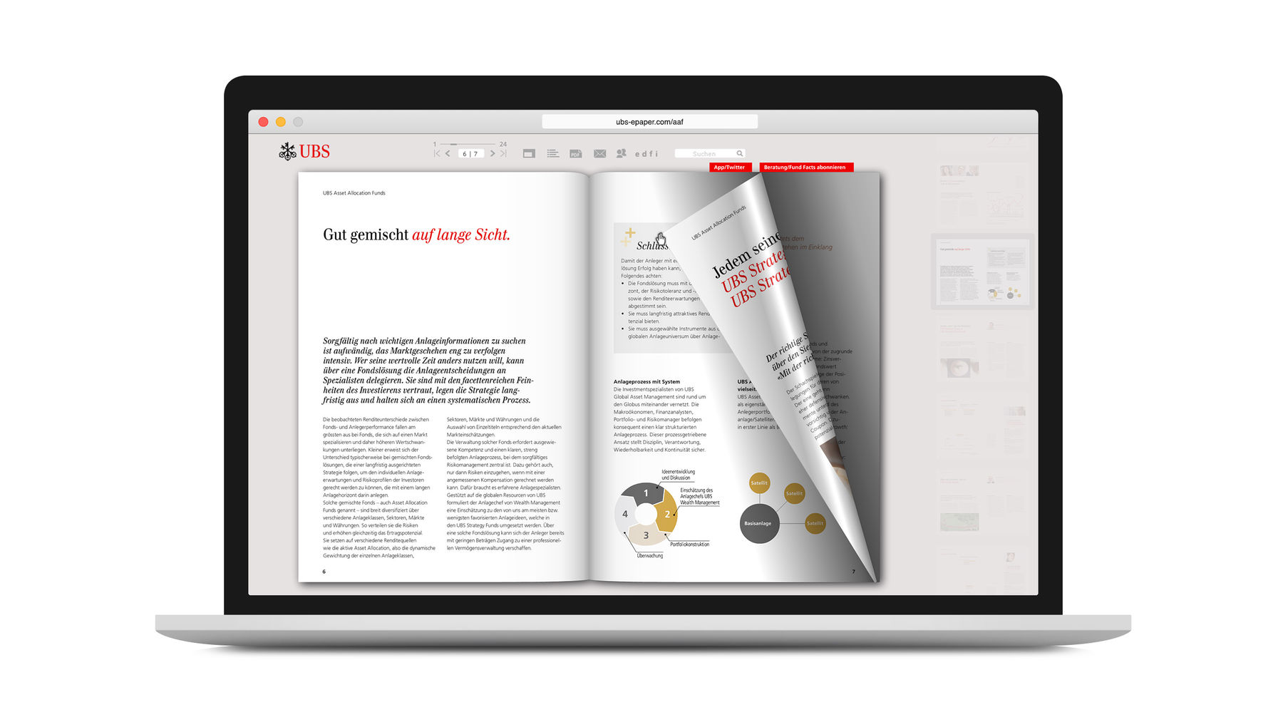 UBS E-Magazine Asset Allocation Funds Innenseiten